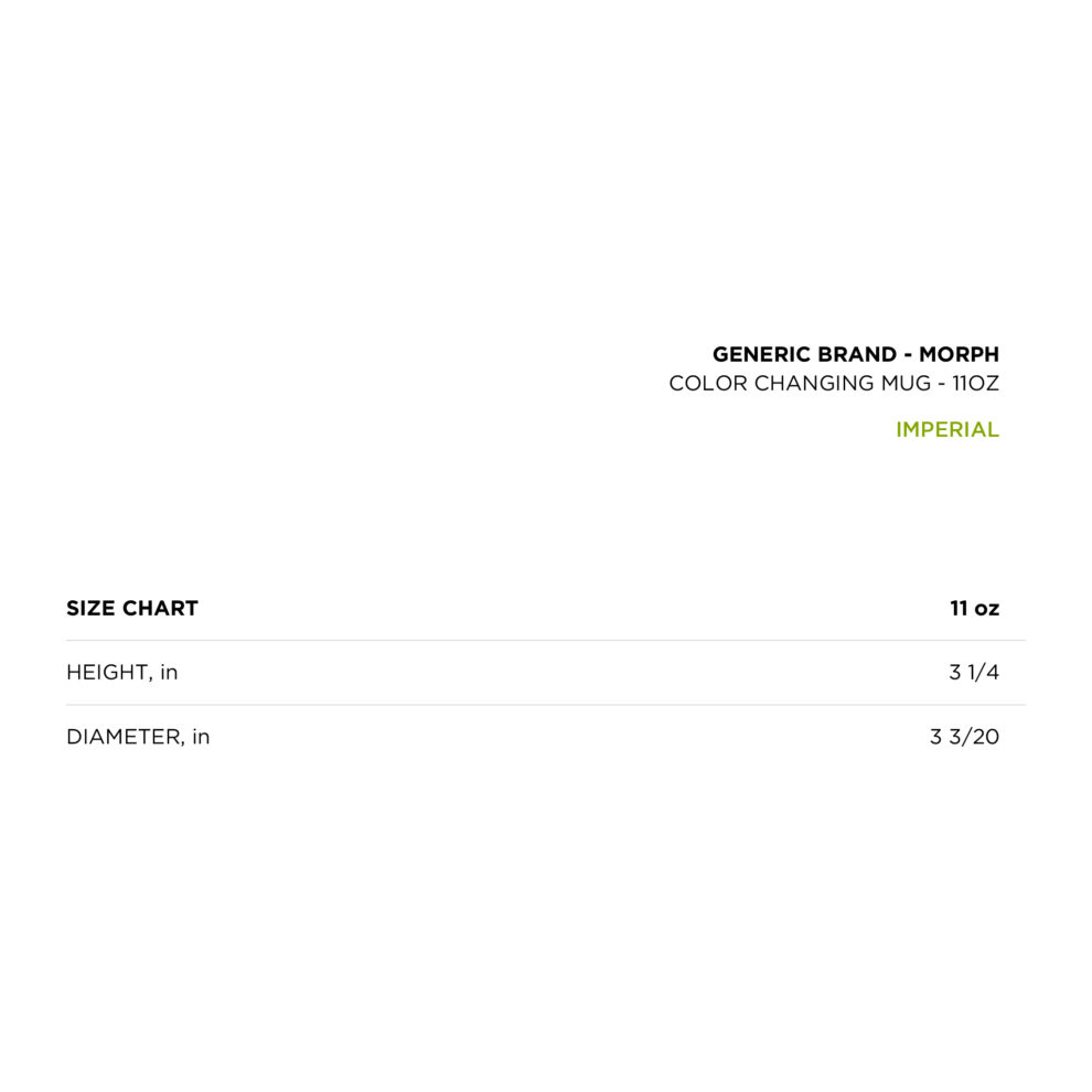 A white and green chart with numbers on it.
